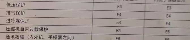 湖滨空调电话在哪里找